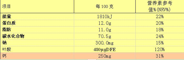 鲁贝比叶酸多肽果味蛋白质粉.jpg