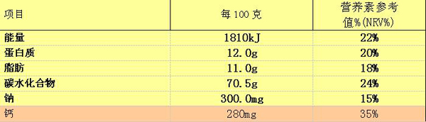 鲁贝比果味乳清蛋白质粉.jpg