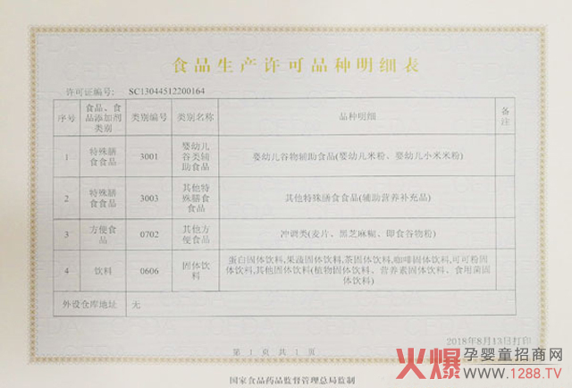 纽滋美食品生产许可证.jpg