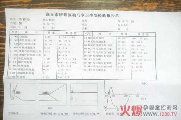 关爱“贫血”百城万家公益活动 河南省爱尚宝贝母婴店1.jpg