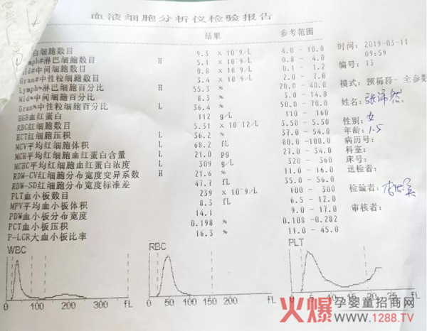 关爱“贫血”百城万家公益活动 河北省卡哇伊婴童馆2.jpg