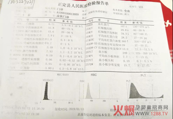 关爱“贫血”百城万家公益活动 河北省童泰点点关爱1.jpg