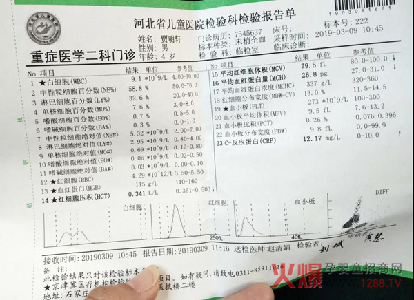 关爱“贫血”百城万家公益活动 河北省童泰点点关爱2.jpg