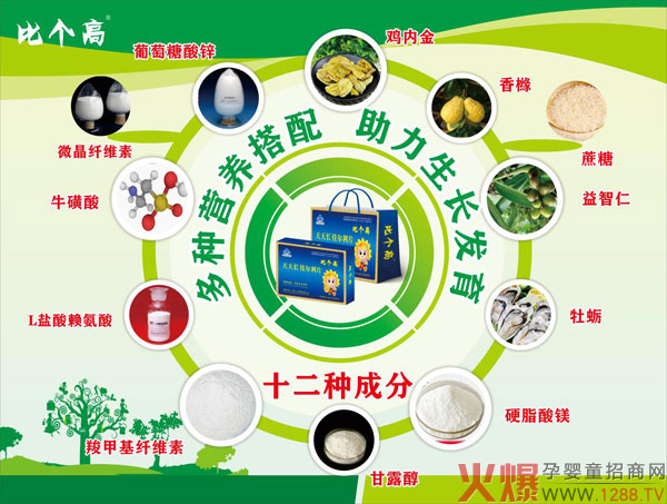 比个高天天长佳尔利片产品展示.jpg