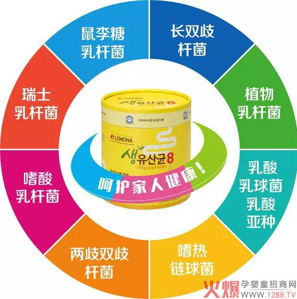莱檬家益生菌.jpg