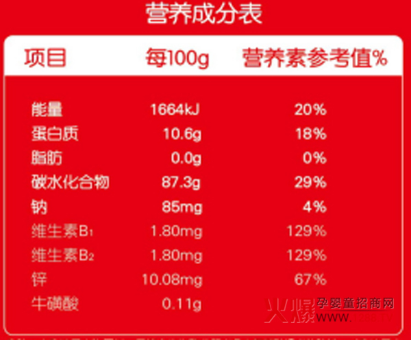 呵恩乳肽多元蛋白营养成分表.jpg
