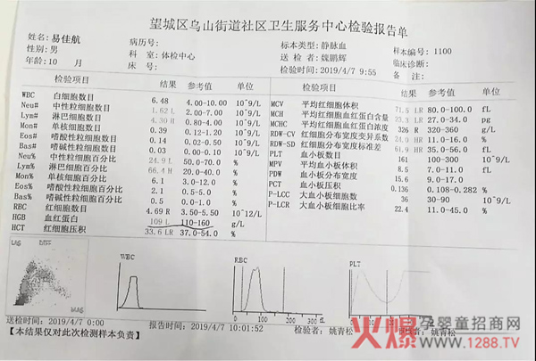 朵爱关爱“贫血”百城万家公益活动――全国4月上旬公益报道2.jpg
