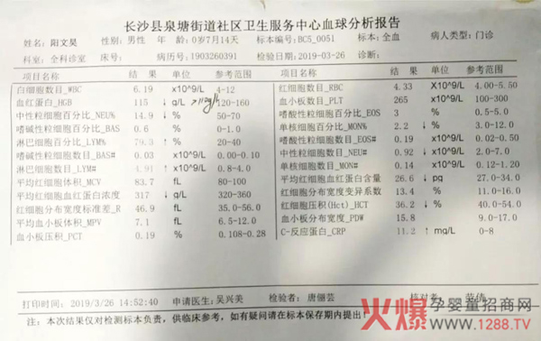 朵爱关爱“贫血”百城万家公益活动――全国4月上旬公益报道5.jpg