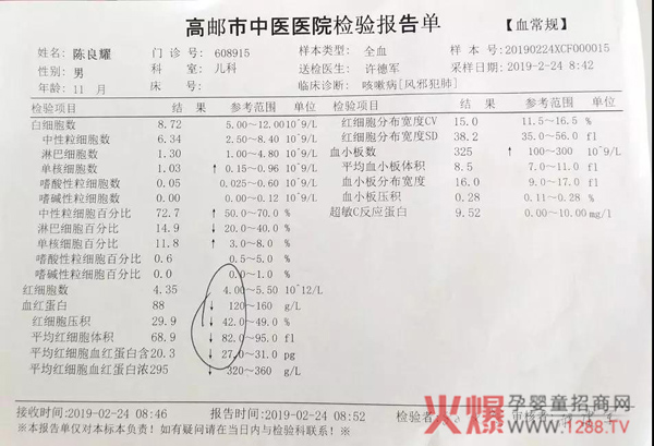 朵爱关爱“贫血”百城万家公益活动――全国4月上旬公益报道7.jpg