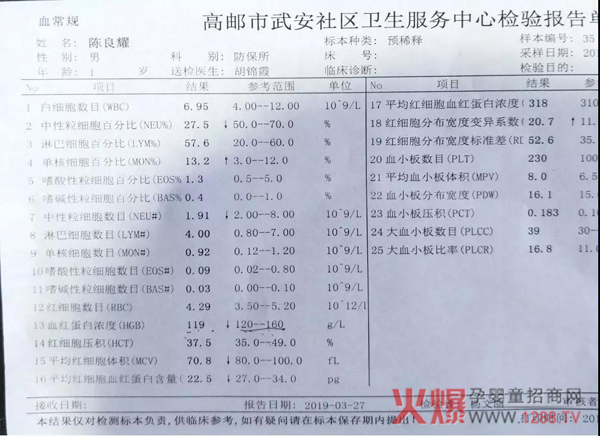 朵爱关爱“贫血”百城万家公益活动――全国4月上旬公益报道8.jpg