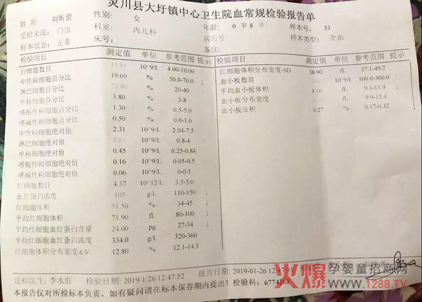 朵爱关爱“贫血”百城万家公益活动――全国4月上旬公益报道13.jpg
