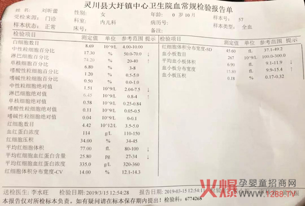 朵爱关爱“贫血”百城万家公益活动――全国4月上旬公益报道14.jpg