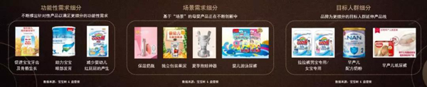 这些看清用户需求的奶粉企业已经赢了一半4.jpg