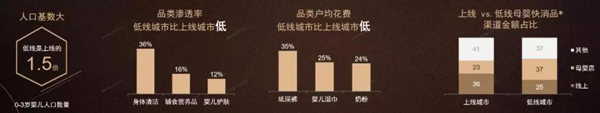 这些看清用户需求的奶粉企业已经赢了一半5.jpg