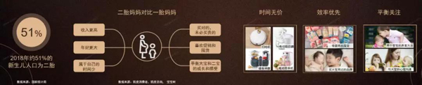 这些看清用户需求的奶粉企业已经赢了一半6.jpg
