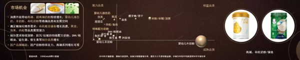 这些看清用户需求的奶粉企业已经赢了一半8.jpg