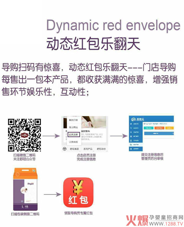 导购扫码有惊喜.jpg