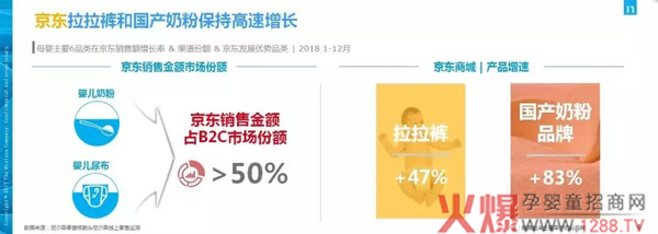 爹地宝贝摘得2019京东“最受欢迎店铺奖”2.jpg