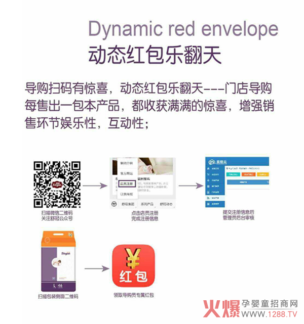 动态红包乐翻天.jpg