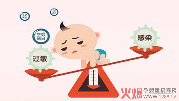 牛奶蛋白过敏.jpg