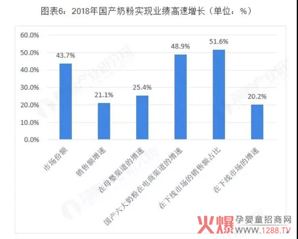 不同职业身份的消费者存在差异1.jpg