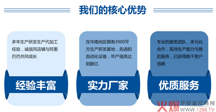广州沣芝健康食品OEM代加工03.jpg
