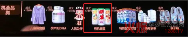 辅食市场爆发背后的几点趋势洞察3.jpg