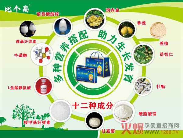 比个高天天长佳尔利片成分.jpg