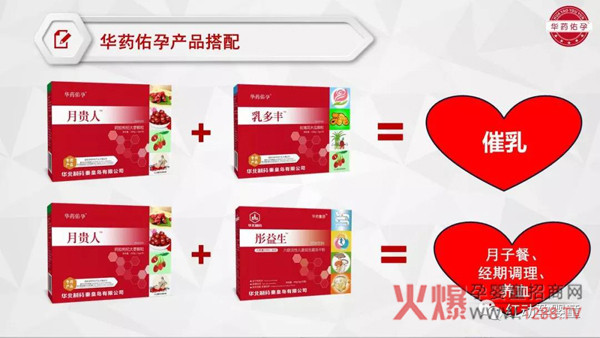 华药佑孕月贵人巧搭配.jpg 华药佑孕月贵人巧搭配.jpg