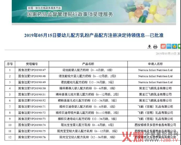 诺优能、精粹美葆儿等12个奶粉配方变更注册通过.jpg