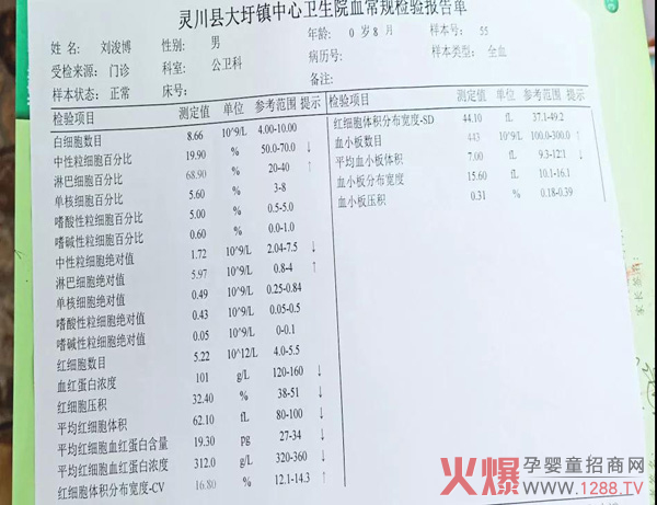 关爱“贫血”百城万家公益活动 广西省大圩波波龙2.jpg