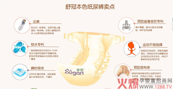 卖点.jpg
