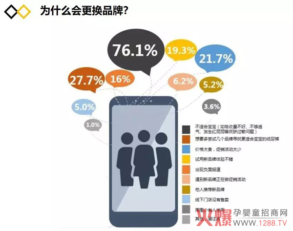 纸尿裤行业的“人、货、场”变化10.jpg