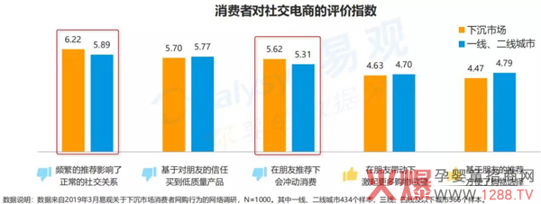 热闹的母婴下沉市场，需要这些冷思考5.jpg