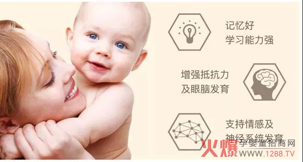 爱能特亲和成长幼童配方奶粉配方.jpg