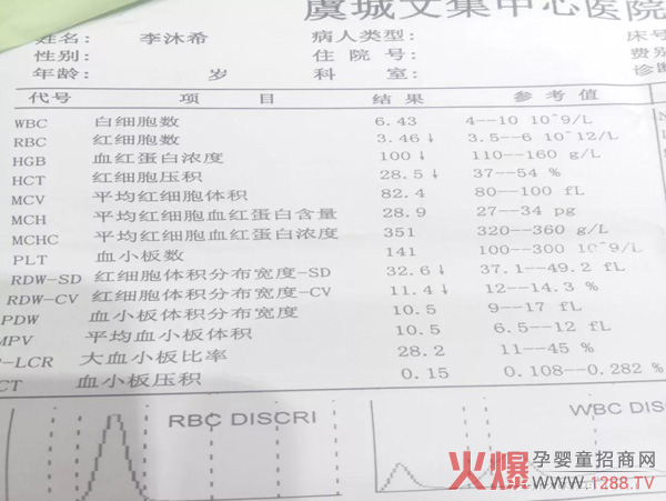 关爱“贫血”公益活动 河南商丘市虞城县大侯乡阿拉小优1.jpg