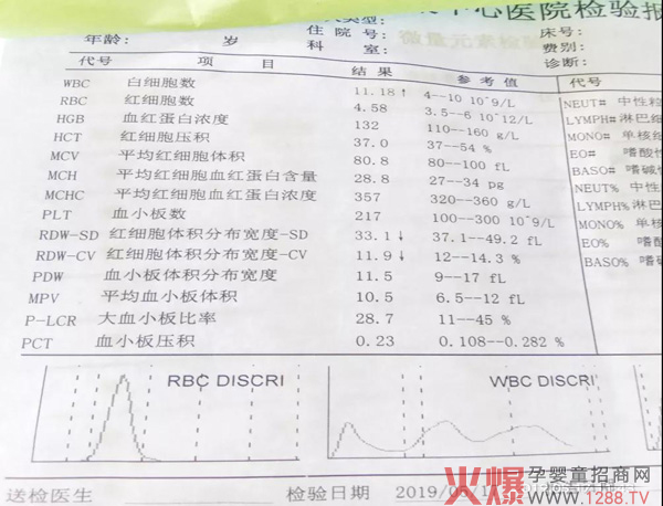 关爱“贫血”公益活动 河南商丘市虞城县大侯乡阿拉小优2.jpg
