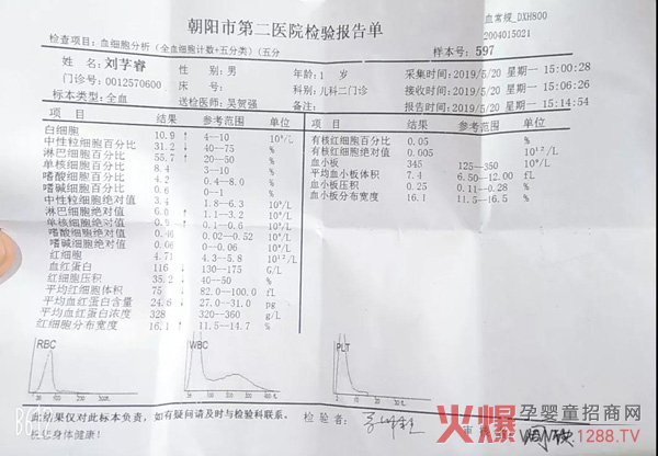 关爱“贫血”公益活动 辽宁爱亲母婴专卖店2.jpg