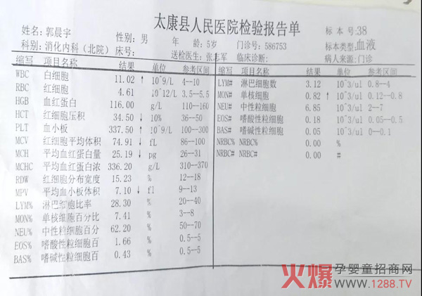 关爱“贫血”公益活动 河南高朗聪聪孕婴生活馆2.jpg