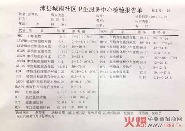 关爱“贫血”公益活动 江苏沛县张寨阳光母婴站2.jpg