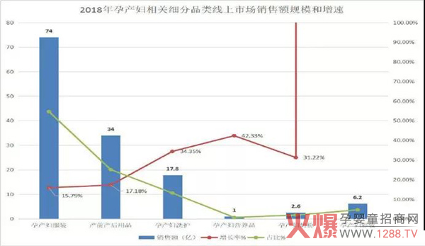 母婴营养品到底有多火？.jpg