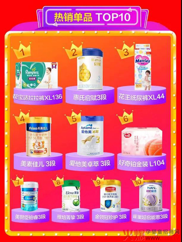 热销单品，拉拉裤夺冠.jpg