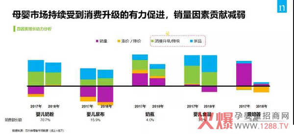2019奶粉行业三大趋势：高端化、第二梯队、新零售机会凸显2.jpg