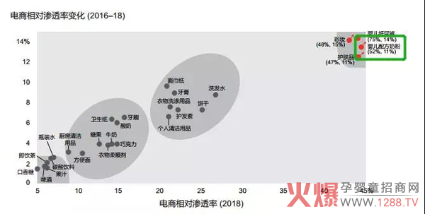 2019奶粉行业三大趋势：高端化、第二梯队、新零售机会凸显5.jpg