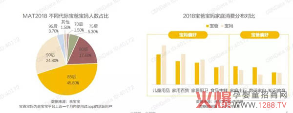 “奶爸经济”正成为奶粉市场的潜力股1.jpg