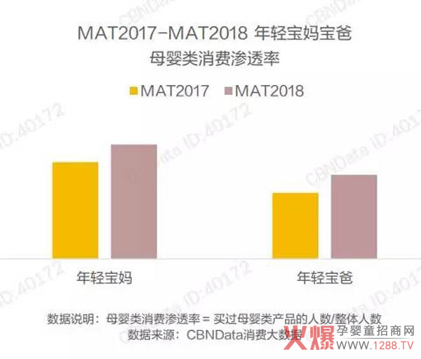 “奶爸经济”正成为奶粉市场的潜力股3.jpg