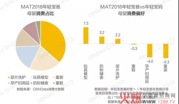 “奶爸经济”正成为奶粉市场的潜力股4.jpg