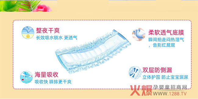 英姿贝贝超柔呵护纸尿片优势.jpg