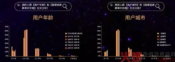 纸尿裤的“货”3.jpg