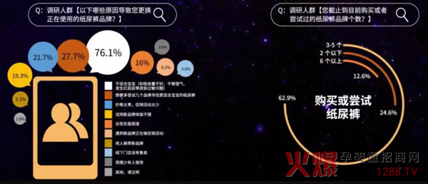 纸尿裤的“货”4.jpg